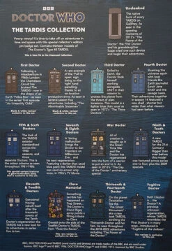 Doctor Who: Diamond Collection: Enamel Pin Badge Set: The TARDIS X13 (Special Edition)
